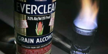 Você sabe quais são as bebidas mais fortes do mundo?