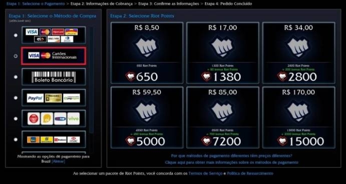 O dia que um menino gastou R$ 2 mil em jogo no cartão da tia